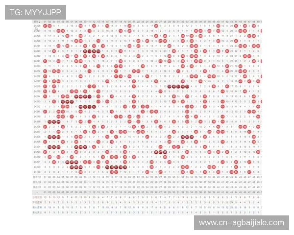 AG视讯竟眯厅：全面解析最新游戏玩法与技巧提升指南